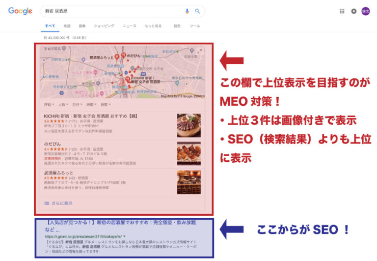 MEO対策って何？